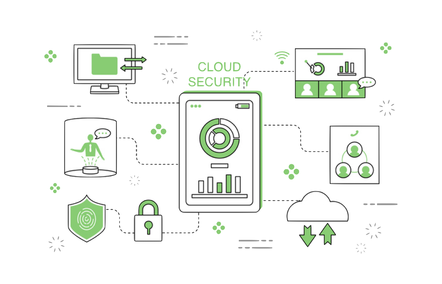 클라우드 융합보안 카드 이미지